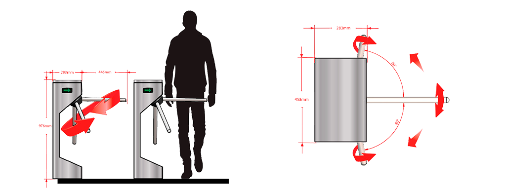 Турнікет-трипод Optima V100