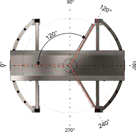 TiSO SESAME BASIC-L (тип Y)