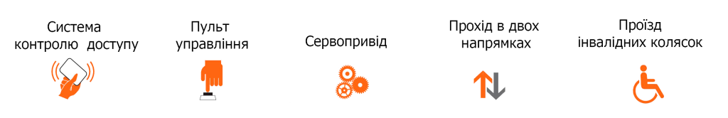 Функціональні_ особливості Функціональні_ особливості